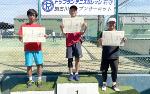 【加古川オープンサーキット】5/5 BC級男子シングルス大会結果