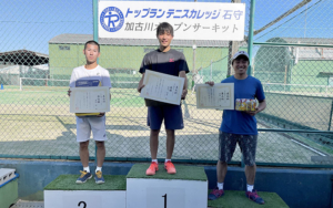 【加古川オープンサーキット】5/29 BC級男子シングルス大会結果