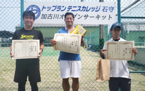 【加古川オープンサーキット】7/18 BC級男子シングルス大会結果