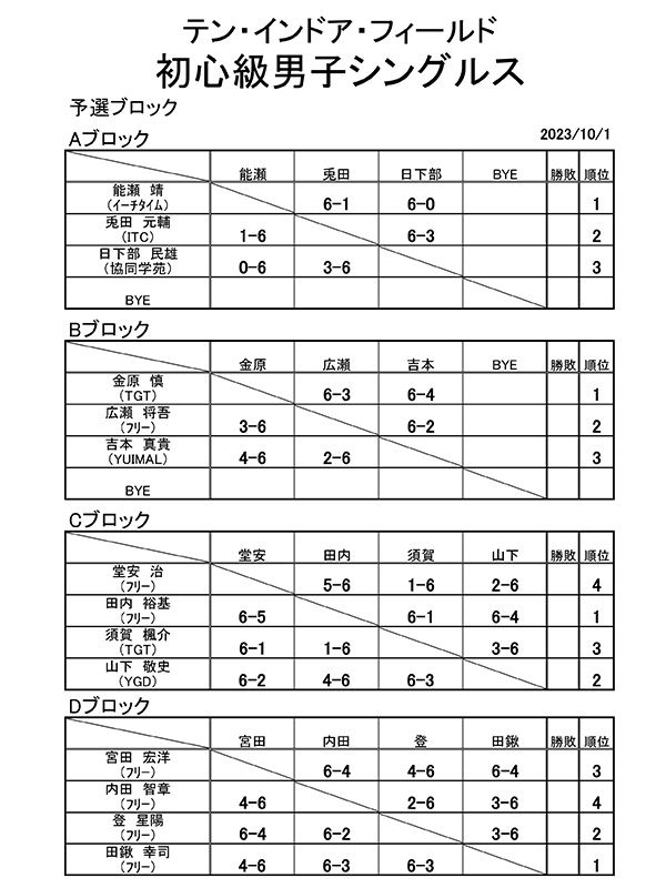 専用 ページです<(_ _*)>